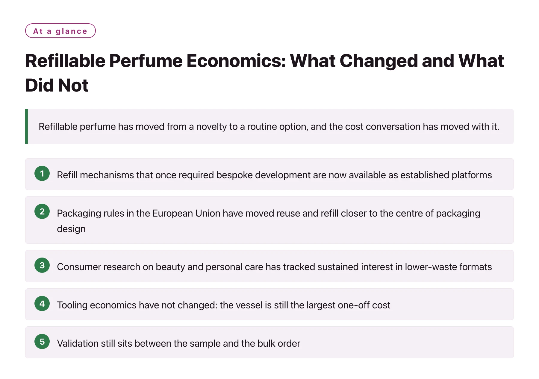 Refillable Perfume Economics: What Changed and What Did Not——全文要点速览