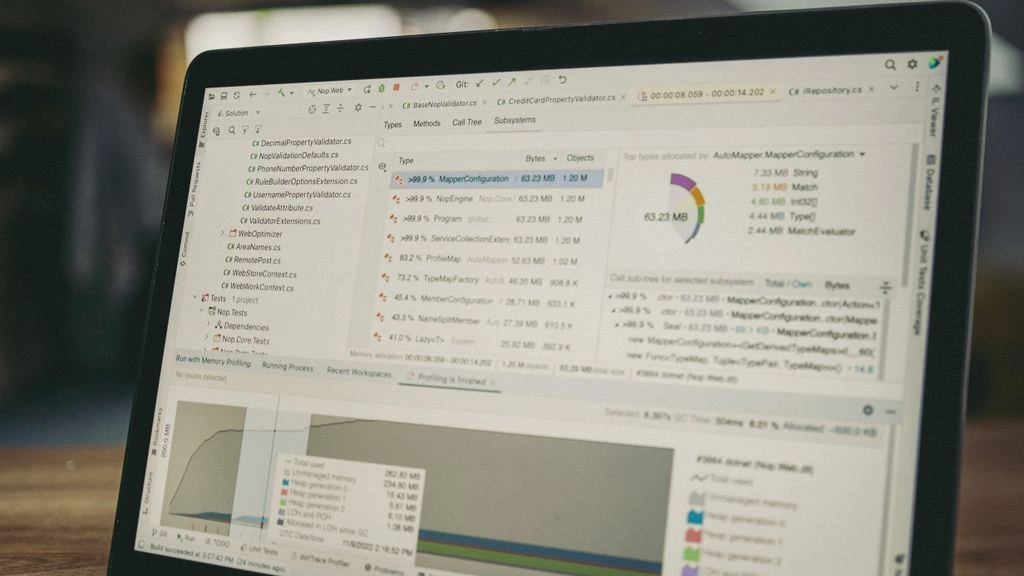 Inbox Placement Scorecard dashboard showing 98.7 percent inbox placement